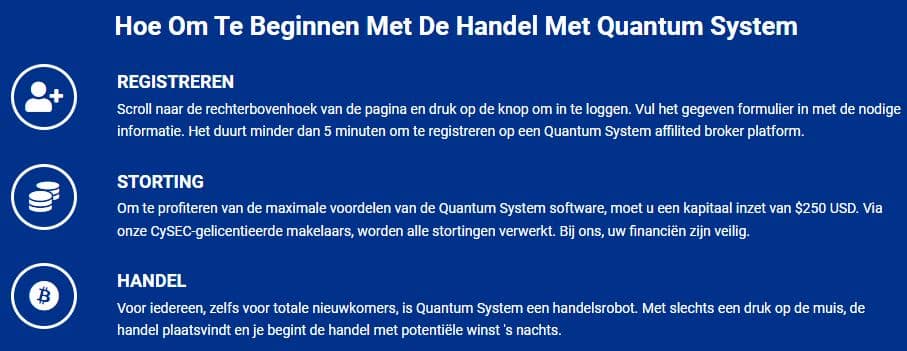 Quantem System Review