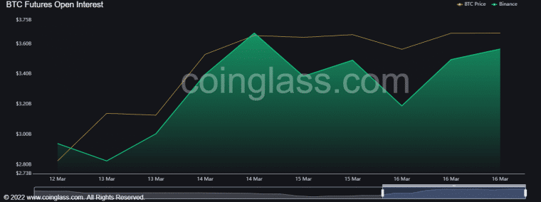 Bitcoin Koers Verwachting