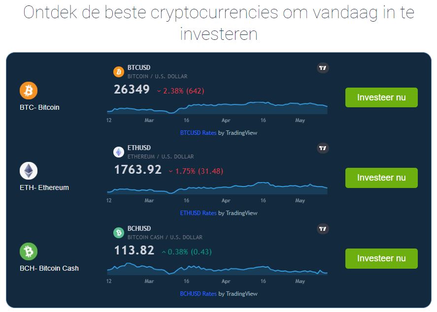 betrouwbaar crypto nieuws