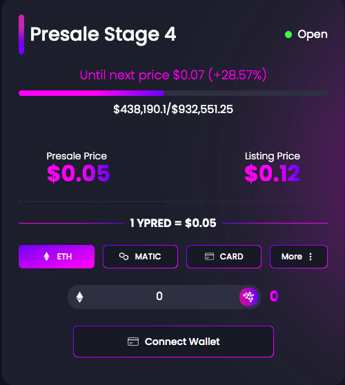 yPredict Presale, yPredict Kopen, YPRED Kopen