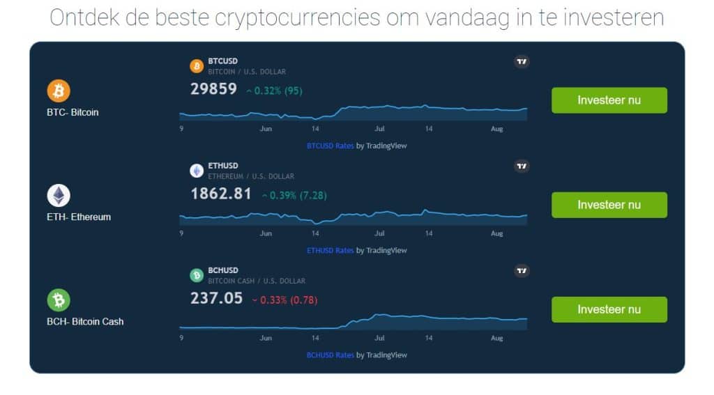 Bitapp24 Markten