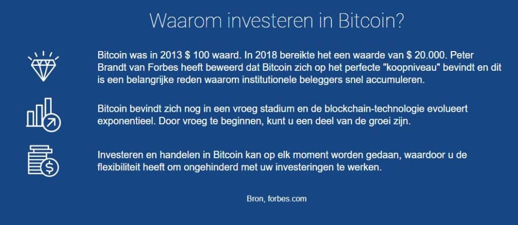 Bitcoin KPEX AI Waarom