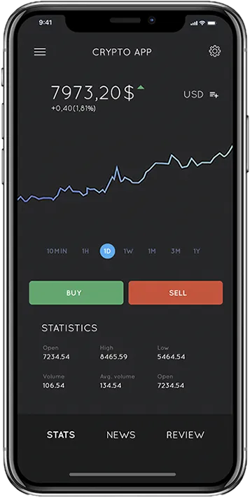 Immediate Bitwave Review crypto trading app - Bussiness2Community