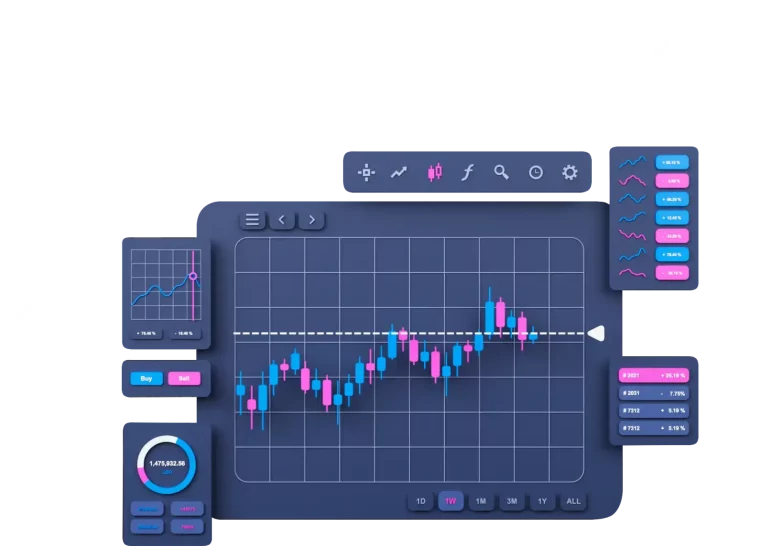 Immediate Vortex Review Crypto Trading Platform - Business2Community