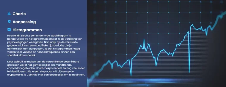 Immediate Vortex crypto analyse tools - Business2Community