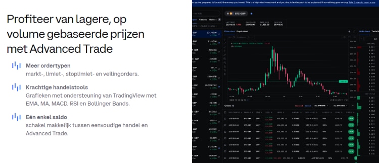 Coinbase Advanced Trade, beste trading platform Nederland