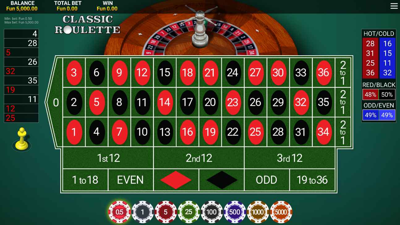 tafelspellen instant casino review