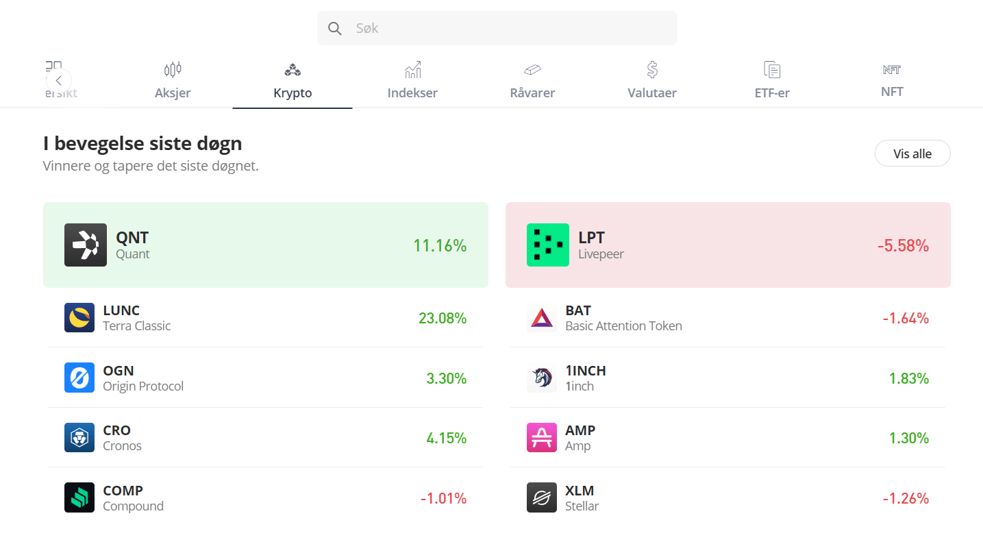 kryptovaluta etoro