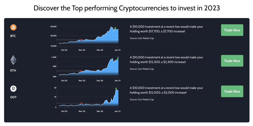 topp kryptoer oversikt