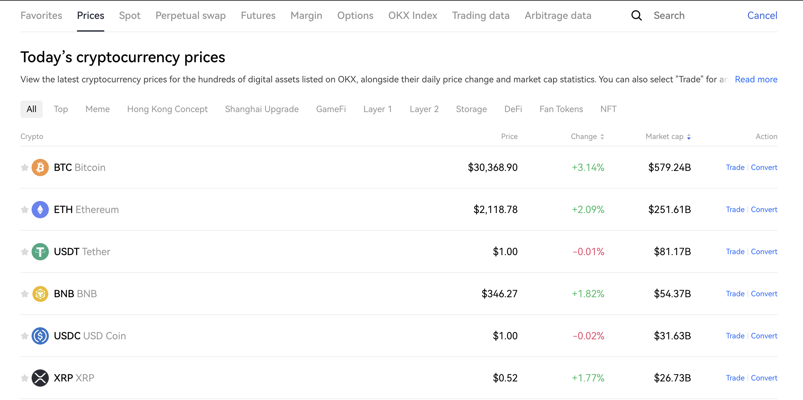 okx krypto plattform trading