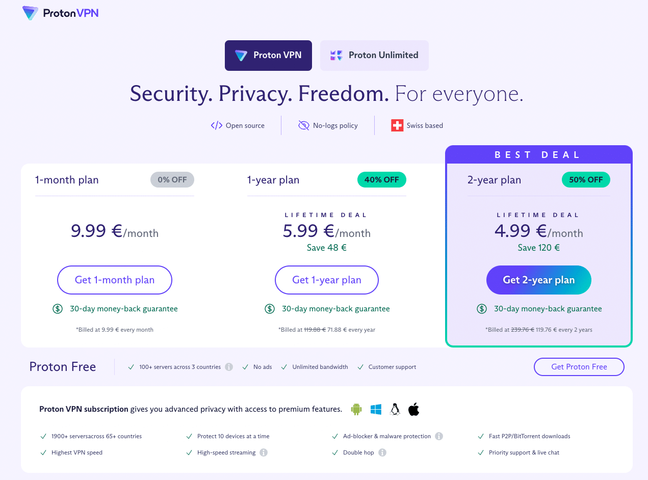 proton vpn data trygghet