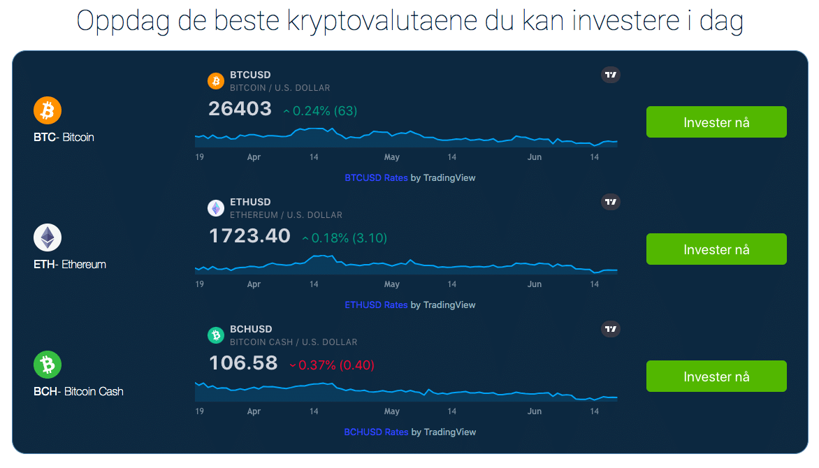 Trade kryptovaluta Immediate Granimator anmeldelse Immediate Granimator