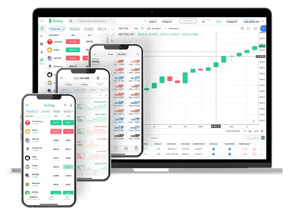 analyseverktøy skilling app