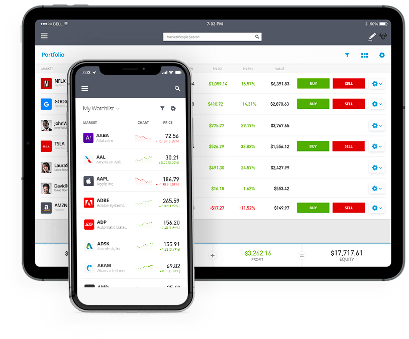 eToro aksje app 2023