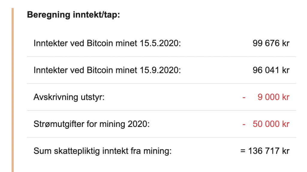 beregning inntekt på krypto eksempel fr skatteetaten