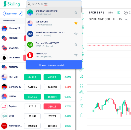 ETF investering Skilling