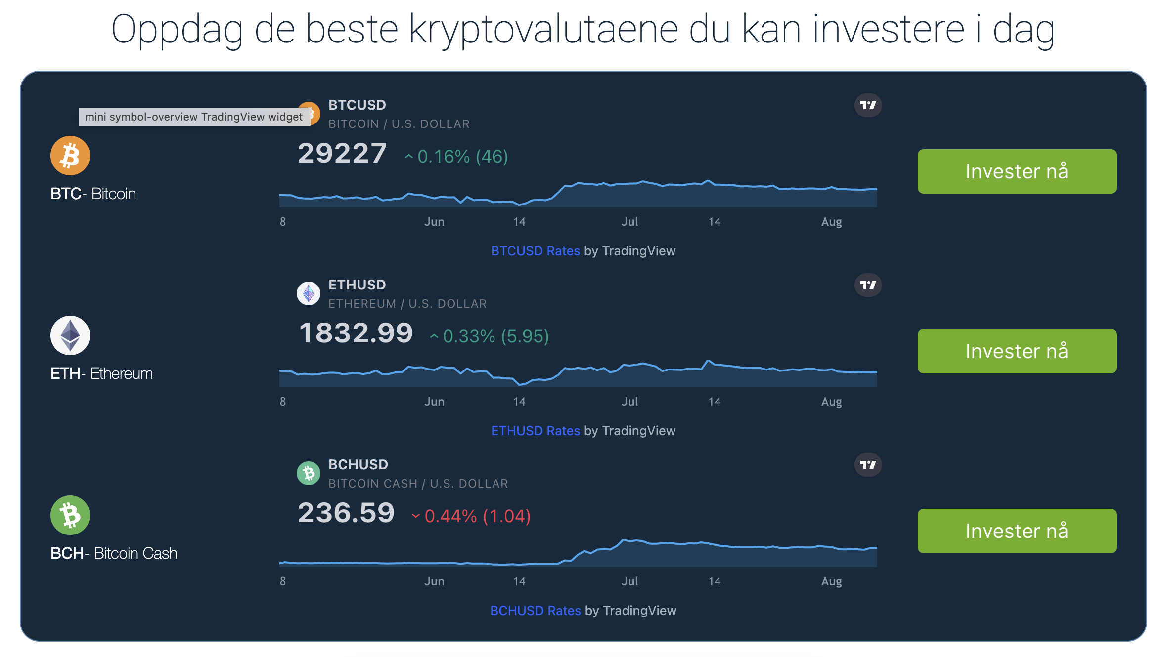 Quantum Trade Wave krypto