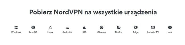 nordvpn na wszytkie urządzenia