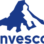 invesco