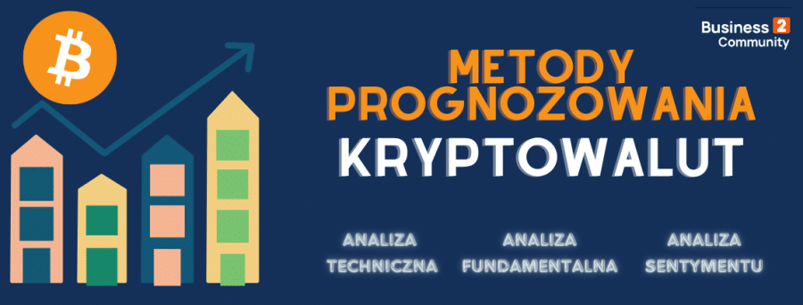 metody prognozowania kryptowalut