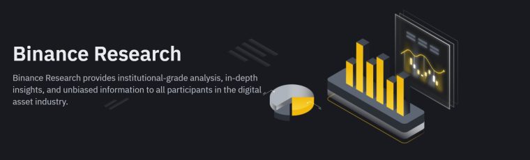 binance analityka