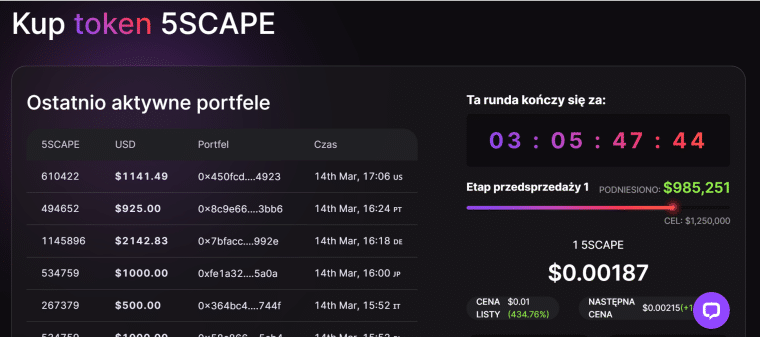 najlepiej rokujące kryptowaluty 5thscape