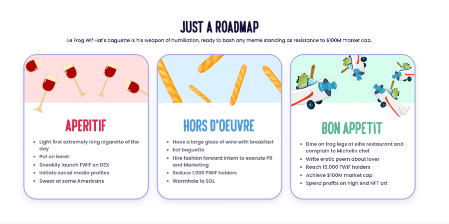 roadmapa projektu