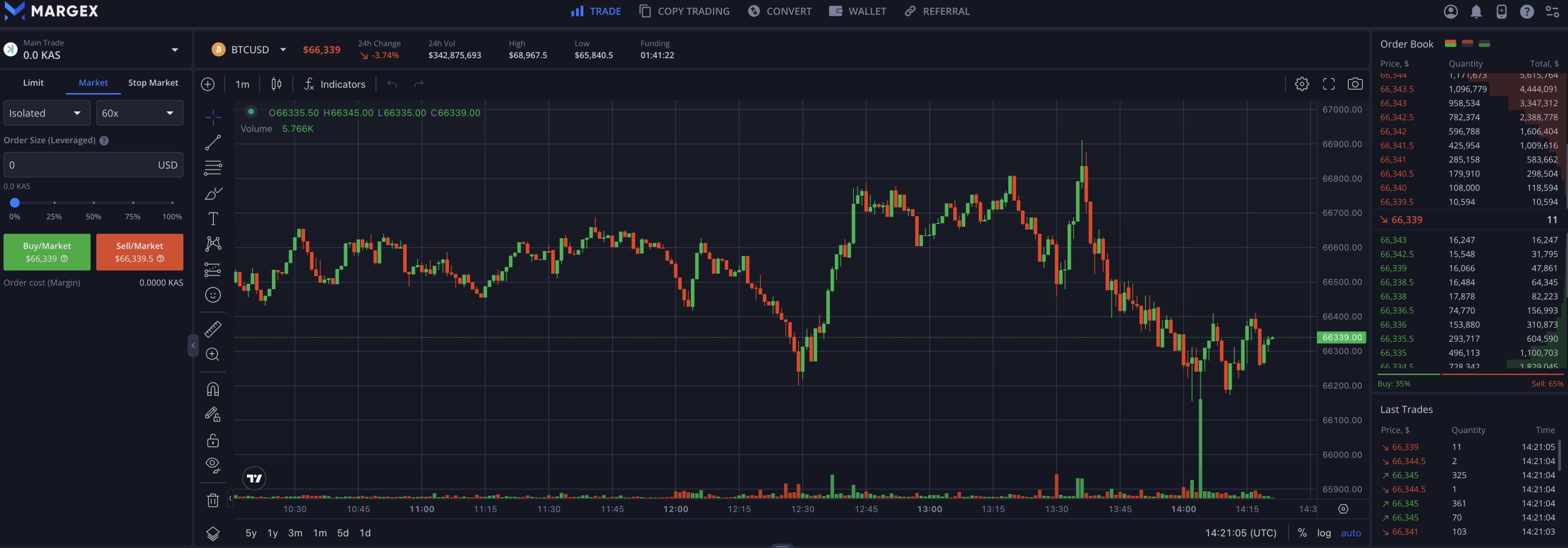 margex dashboard