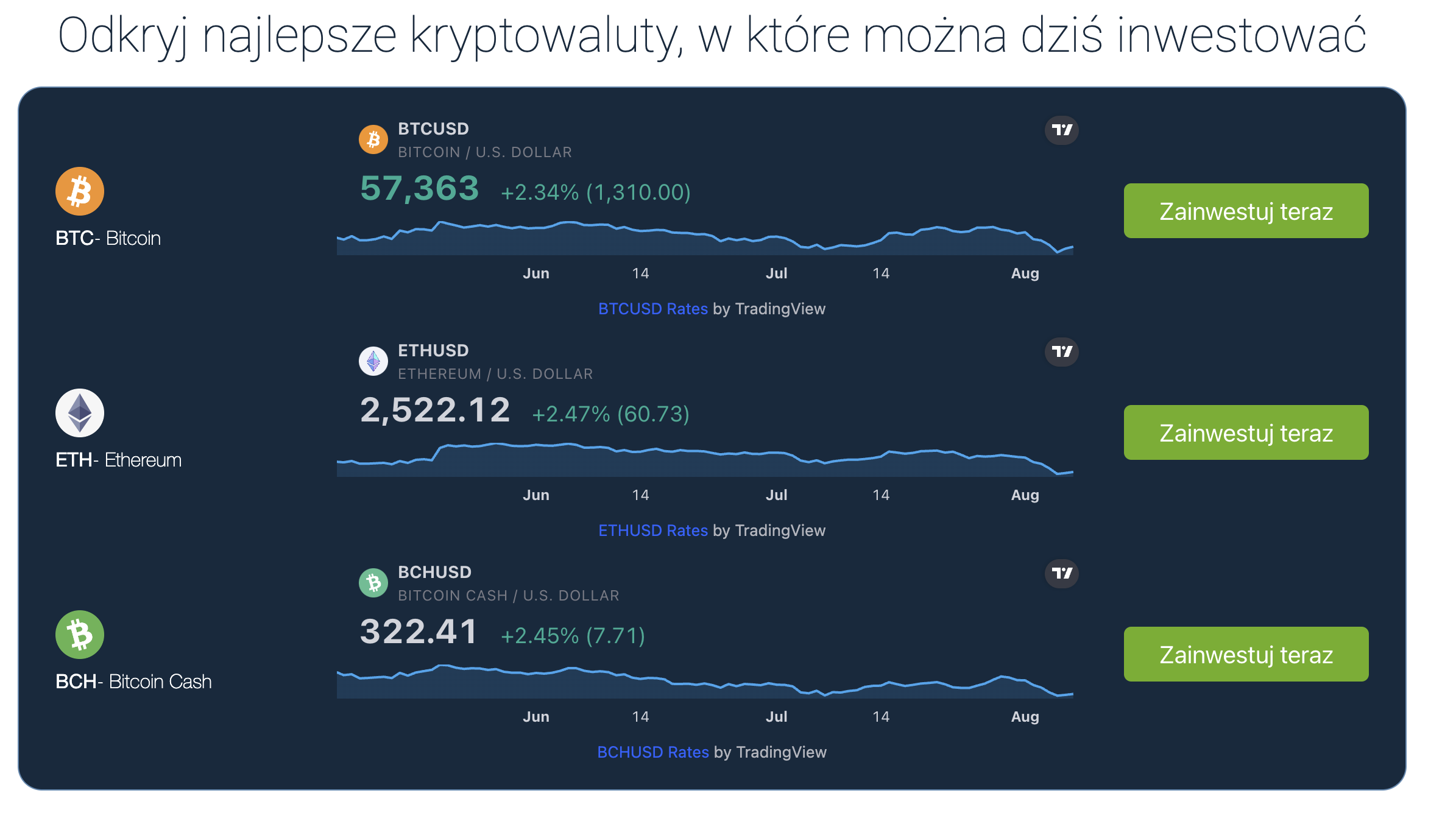 Ai Chain Trader grafika