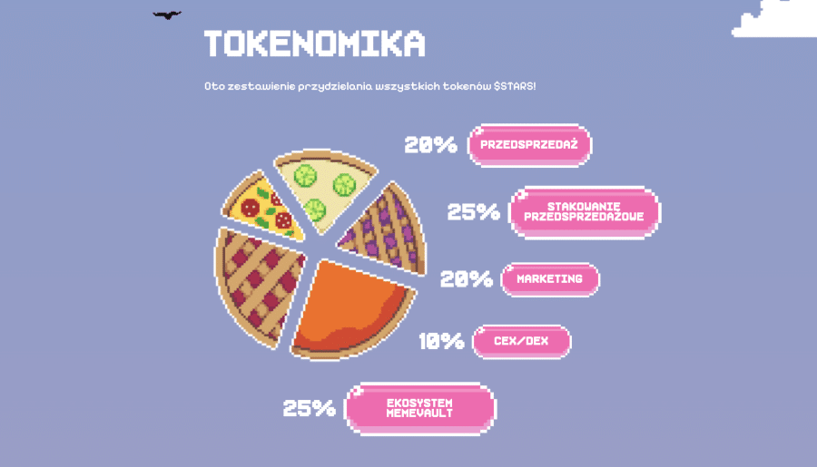 tokenomika crypto allstars