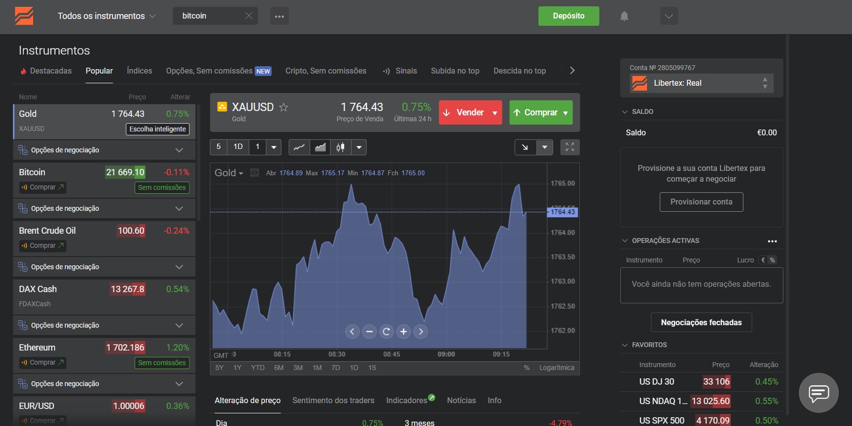 comprar etf portugal libertex