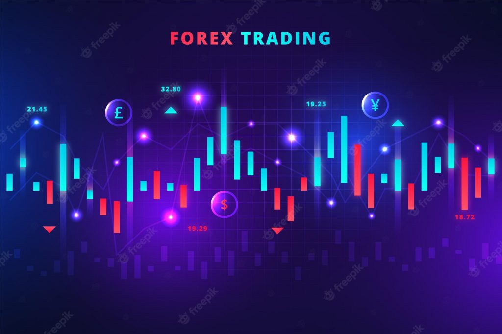 forex trading