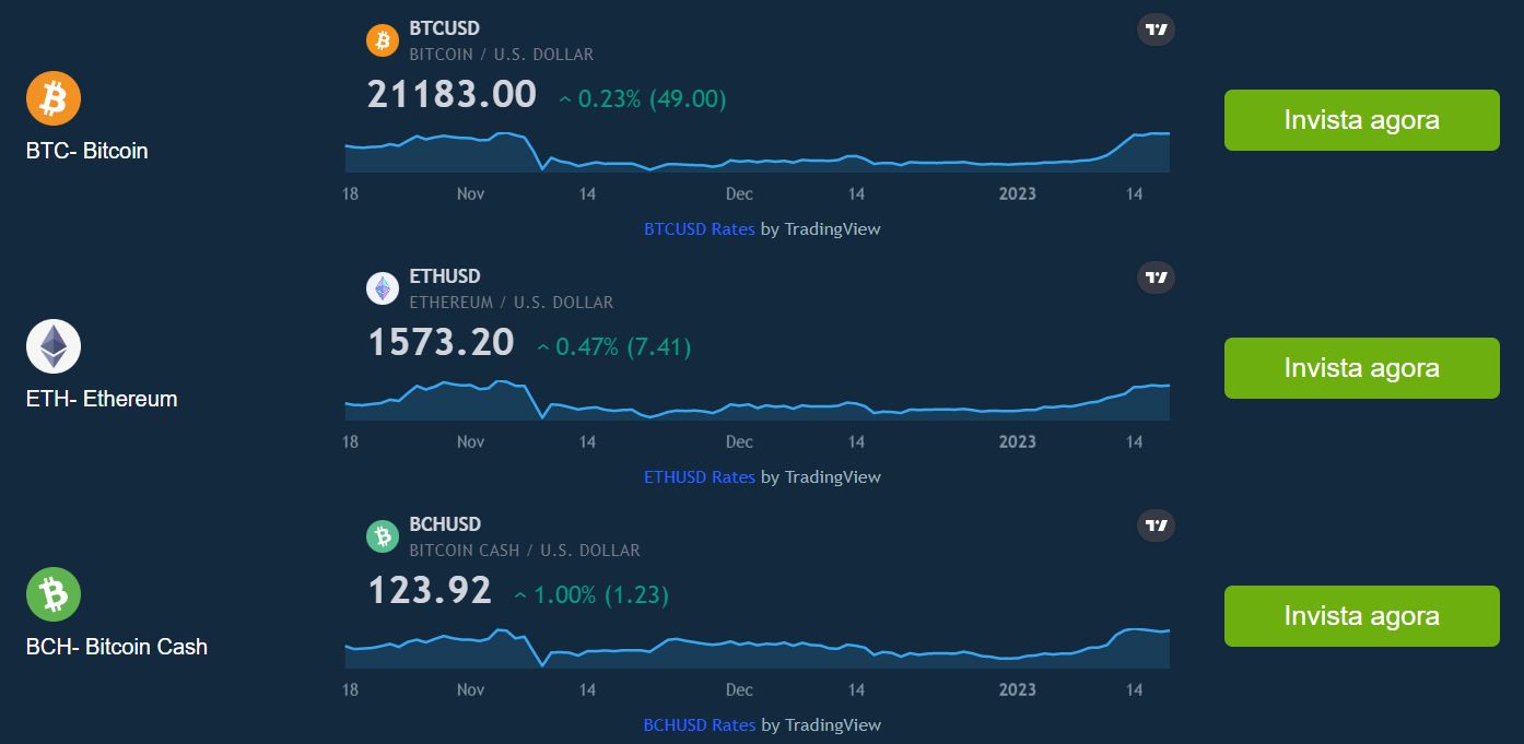 o que é chain reaction