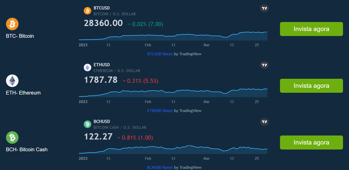 negociacoes trader automatico