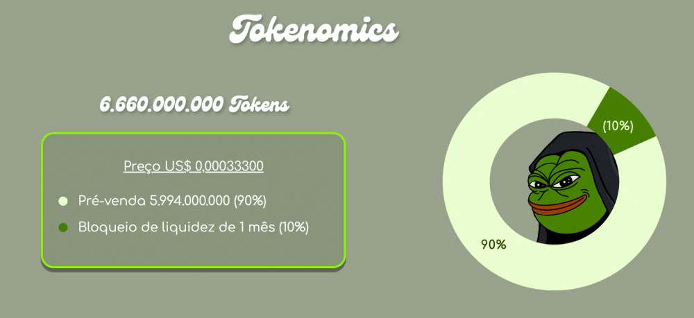 tokenomics