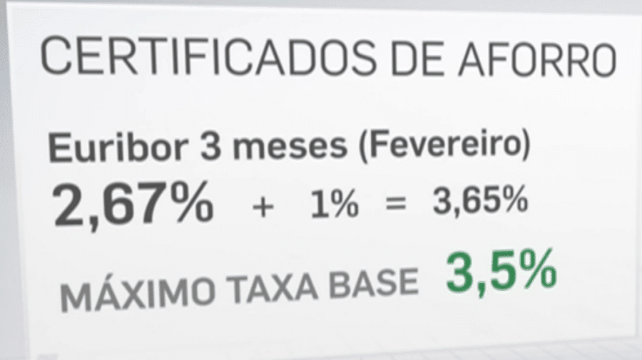 taxa certificado de aforro