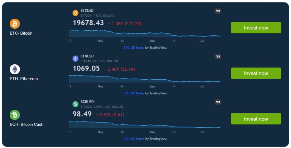 Cum funcționează Bitcoin Bank?