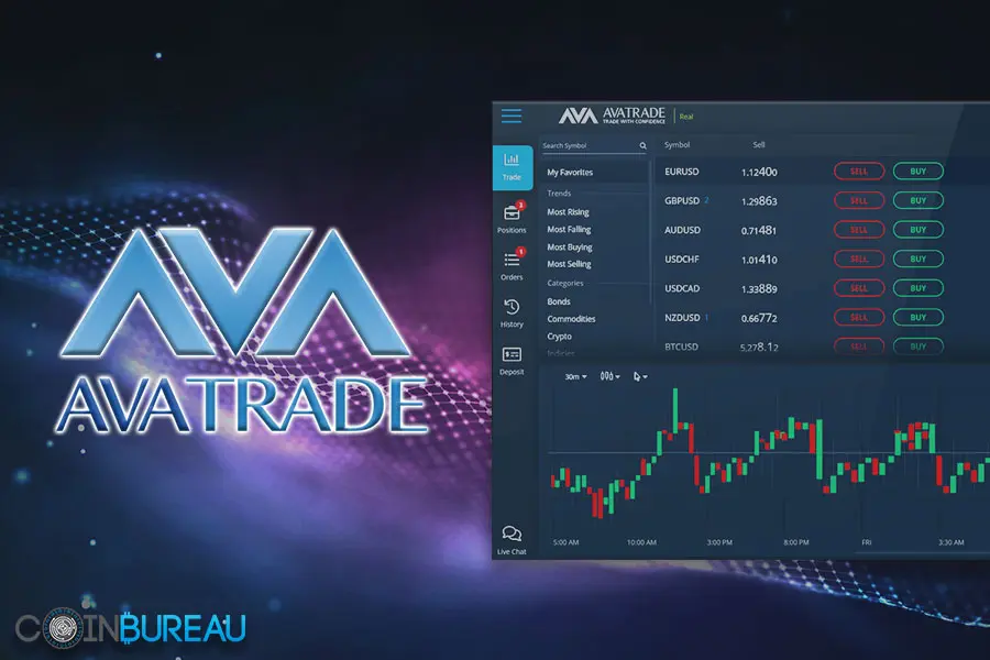 AVATrade - interfața platformei