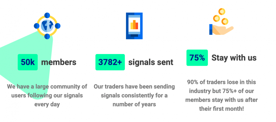 AltSignals - semnal crypto