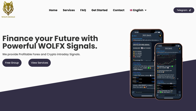 WOLFX Signals Prezentare platformă