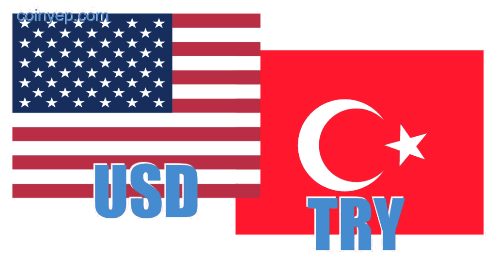 USD:TRY