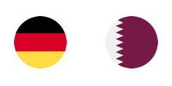 Germania - Qatar: 18:00