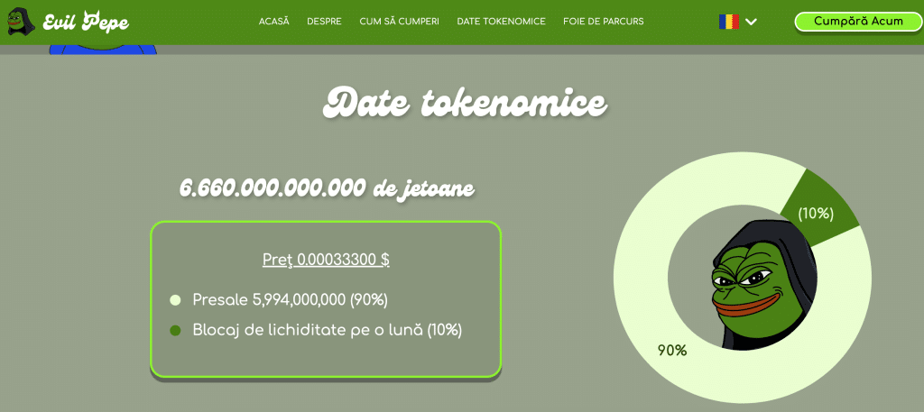 Evil Pepe Coin Date Tokenomice de Vanzare