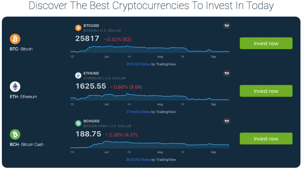 Cointrade 1000 tranzactionare criptomonede