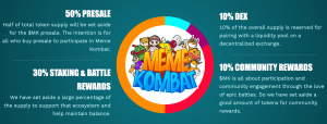 Meme Kombat Meme Crypto Coin