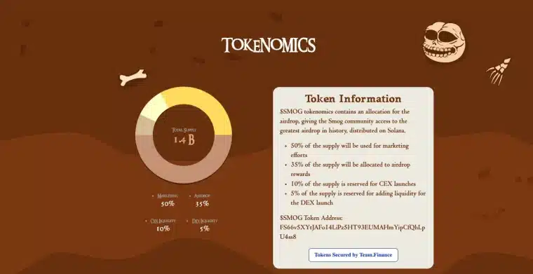 tokenomia smog token