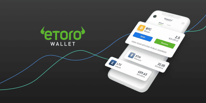 eToro portofel