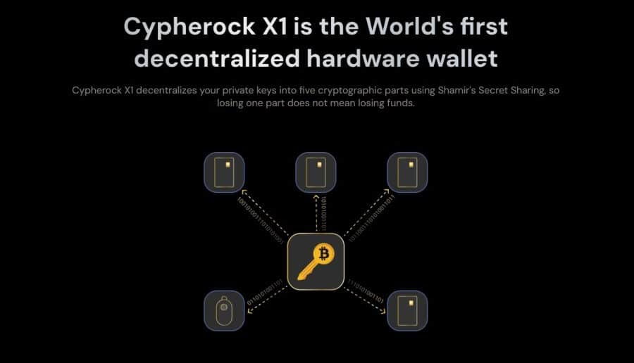 CypherockX1 primul portofel hardware cu stocare descentralizată