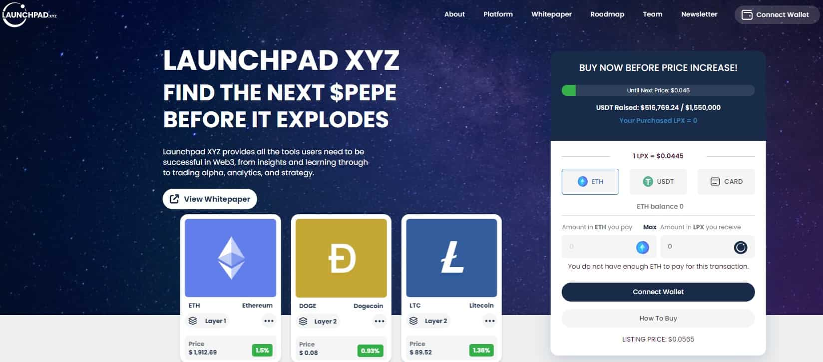 Predviđanje cene Launchpad XYZ 2023.2030. godine