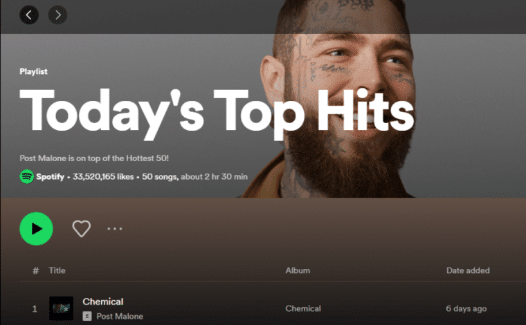 Najbolji hitovi Spotifi-a